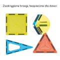381b20f9f54621af61e2e0a59c1bfd92